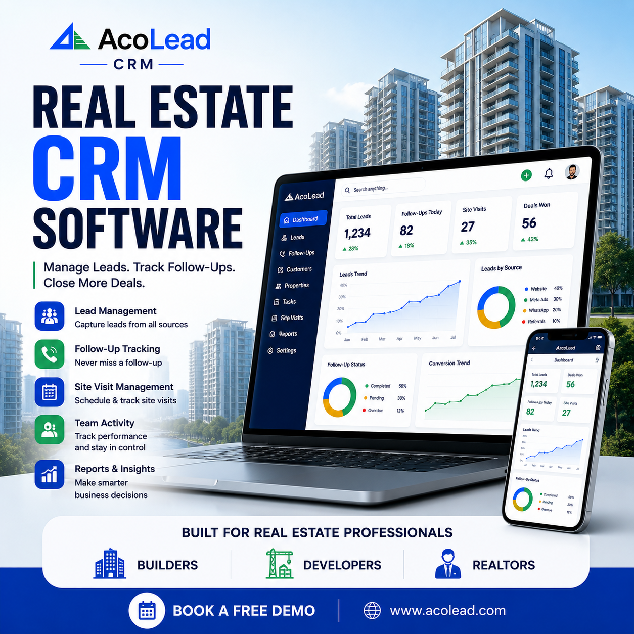 AcoLead CRM Facebook ad from Jun 24, 2026
