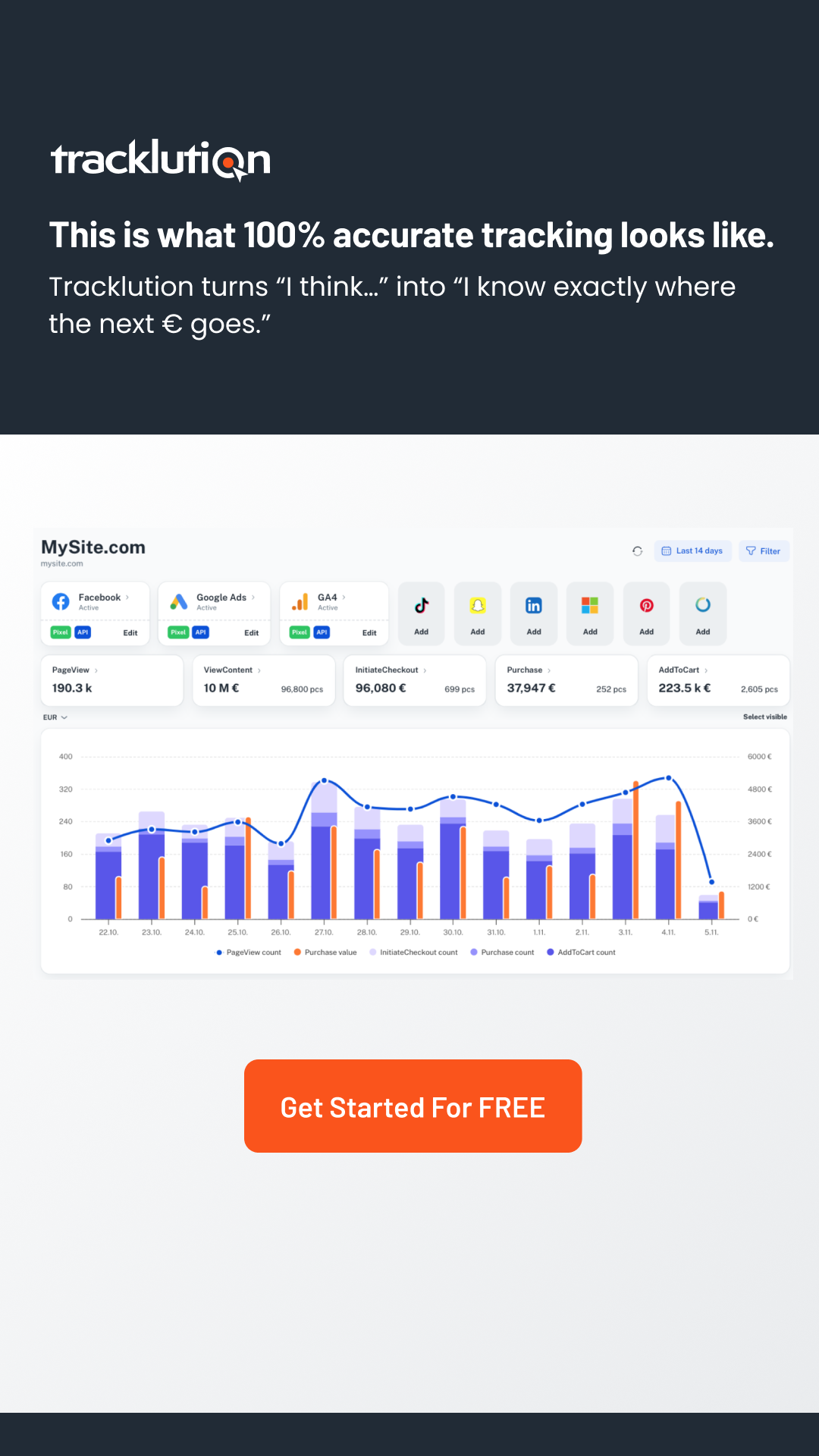 Tracklution Facebook ad