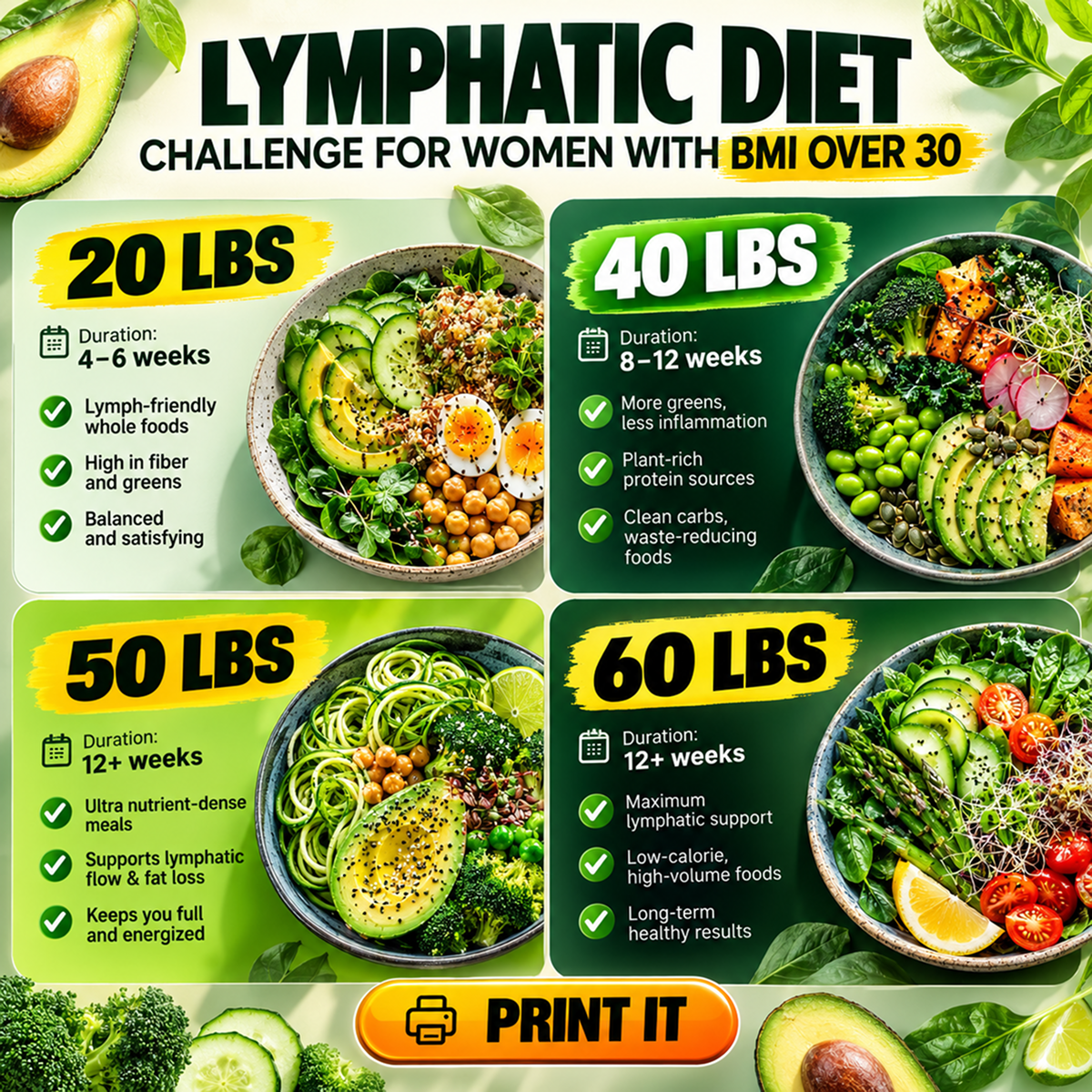 Digesti Health Facebook ad