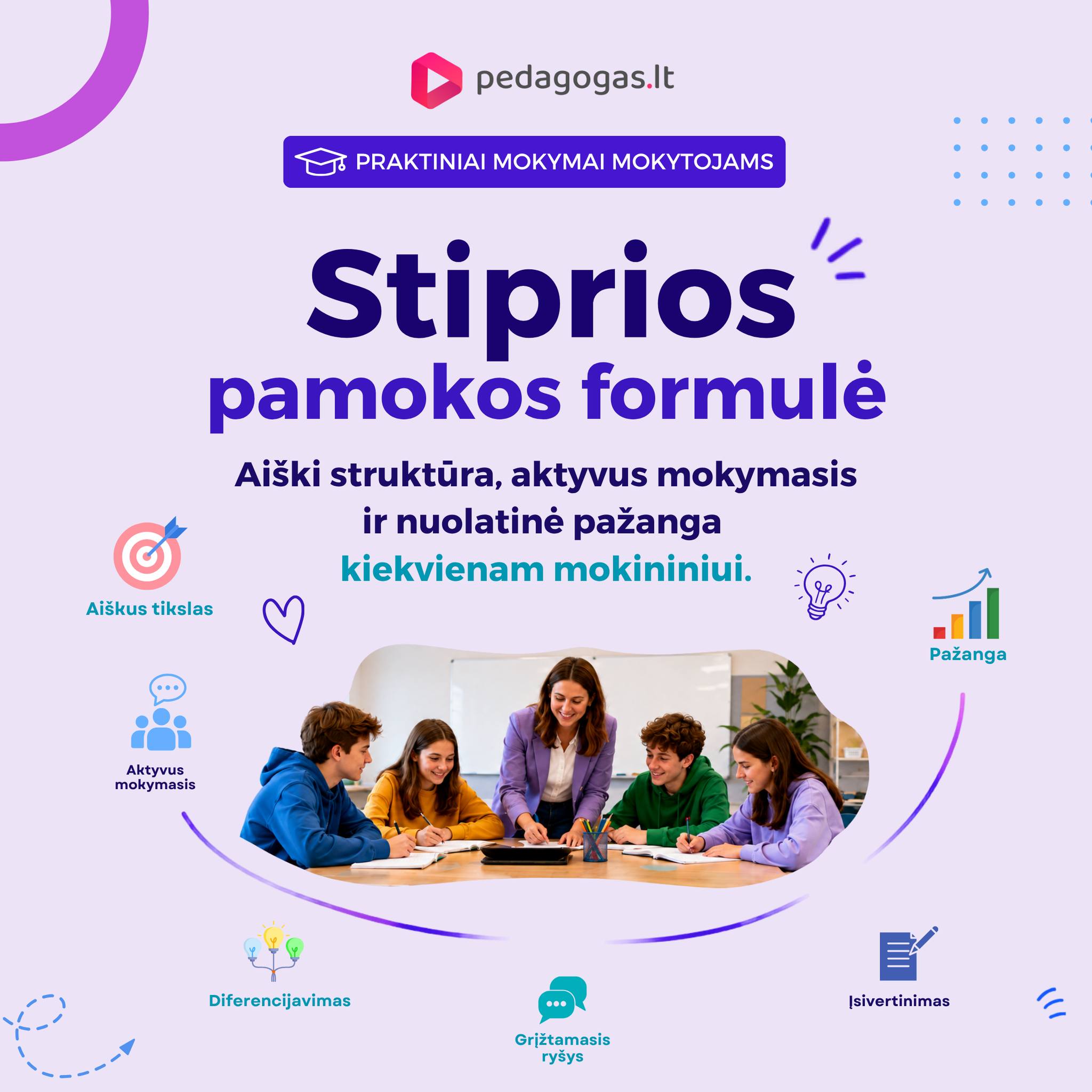 Pedagogas.lt Facebook ad: Kai pamokoje daug veiksmo, tai dar nereiškia, kad…