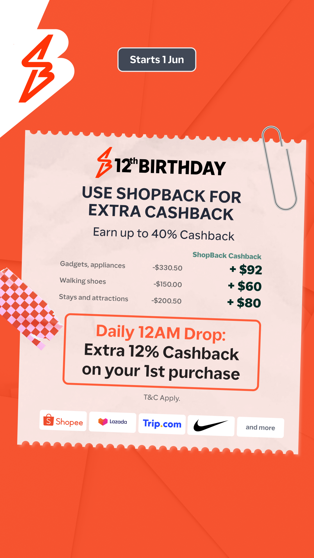 ShopBack Facebook ad from Jun 3, 2026
