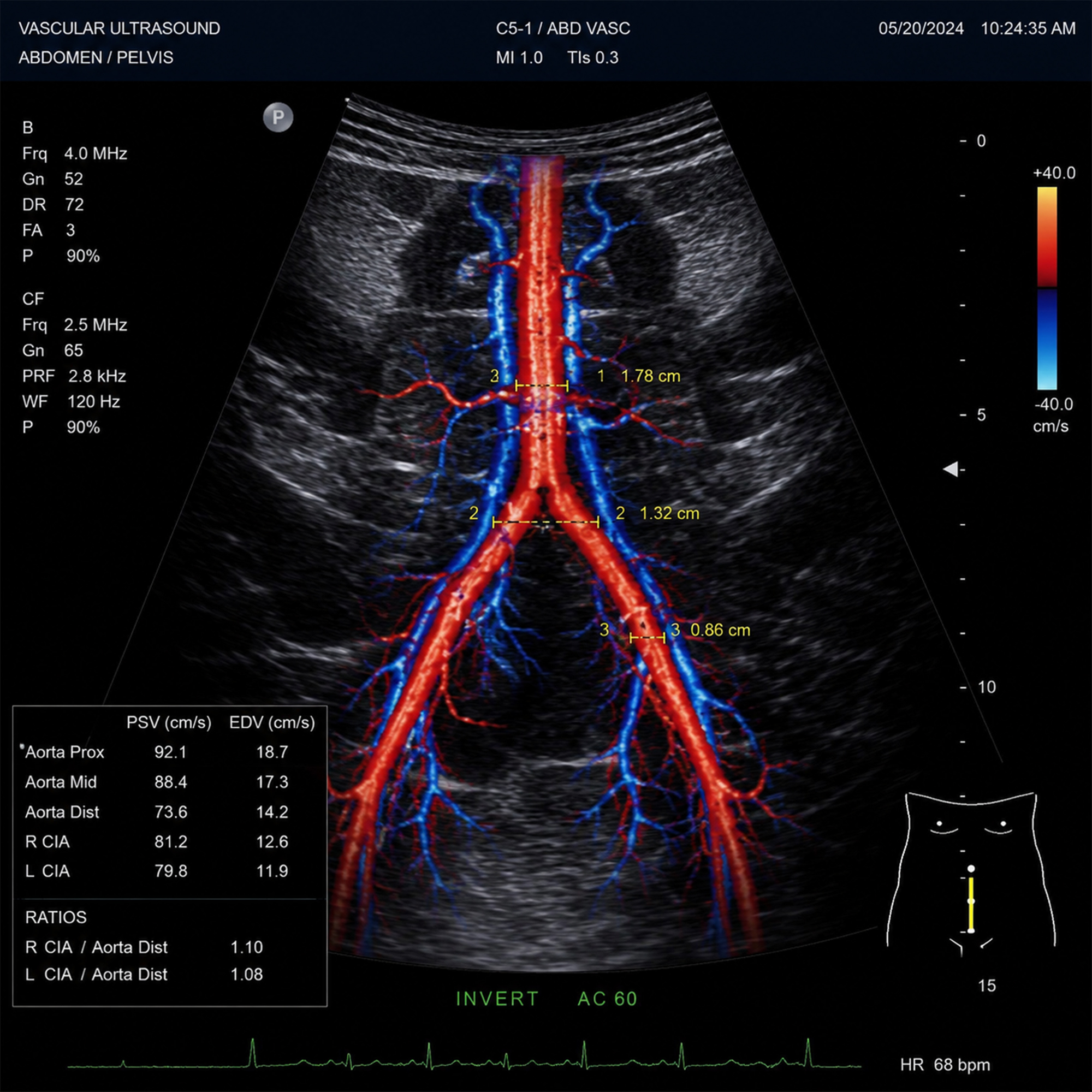 Dr. Harrison Sam Facebook ad: If you have prostate issues, read this.