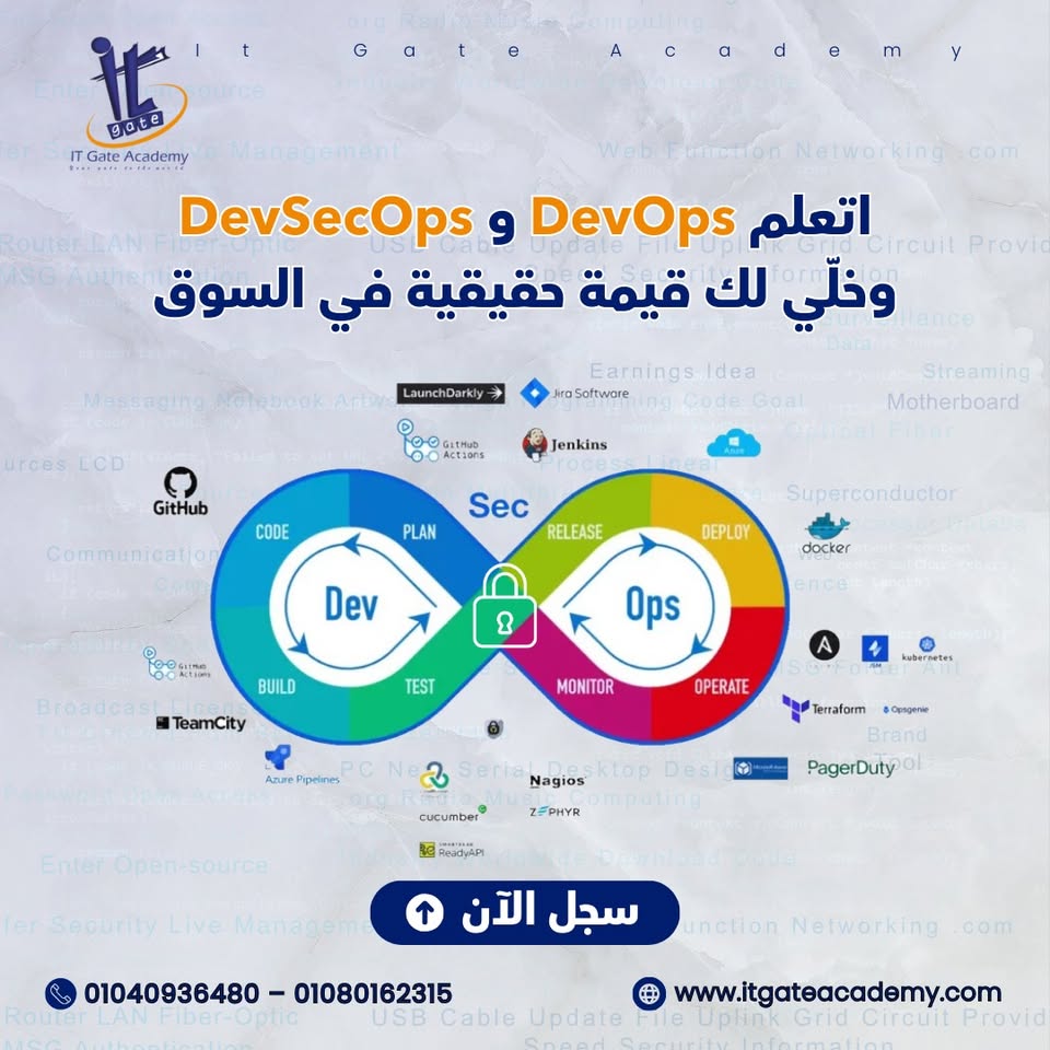 IT-Gate Academy Facebook ad: مش مسموح إن الشغل يوقع أو يتعطّل…