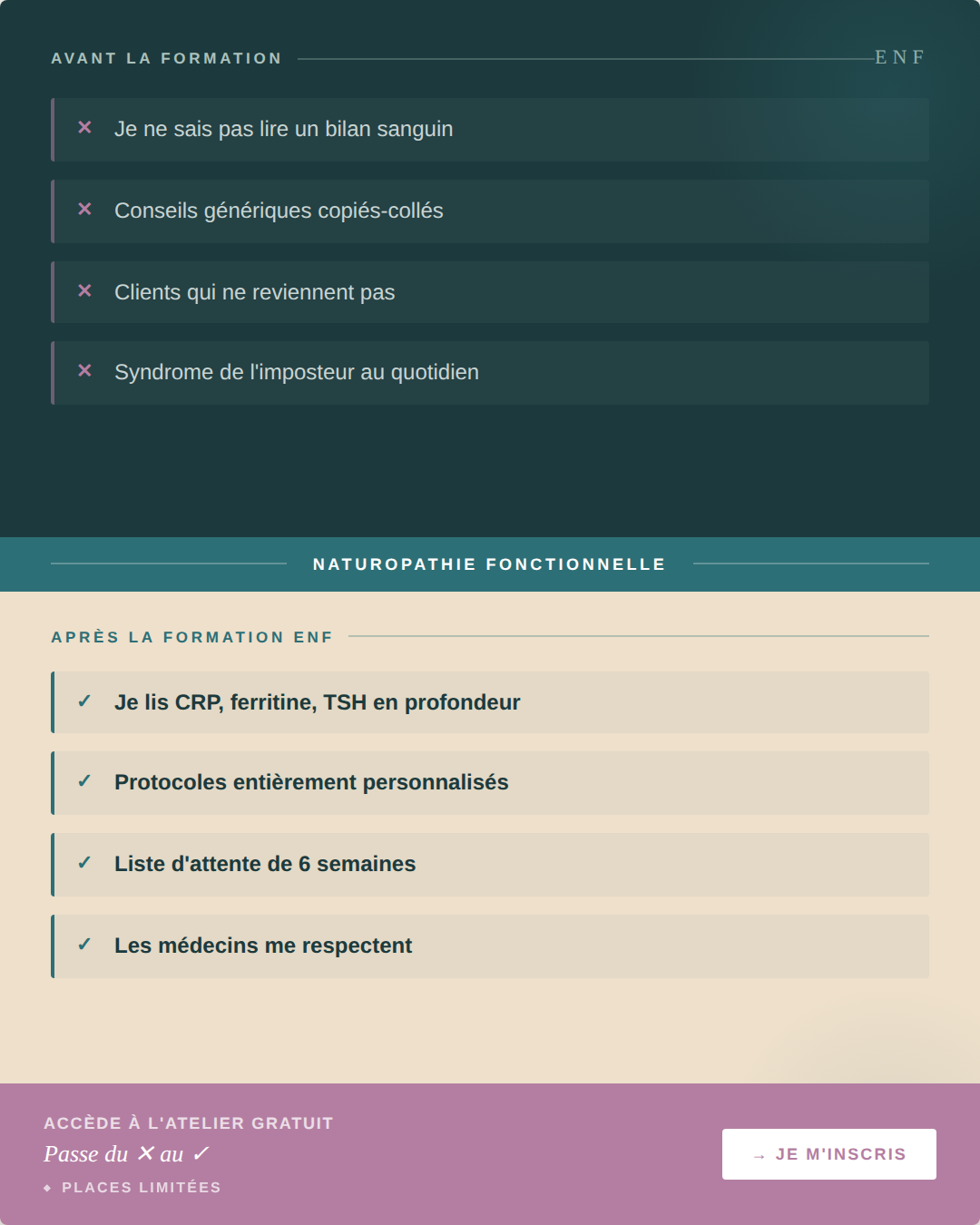 Formation Naturopathie Fonctionelle Facebook ad