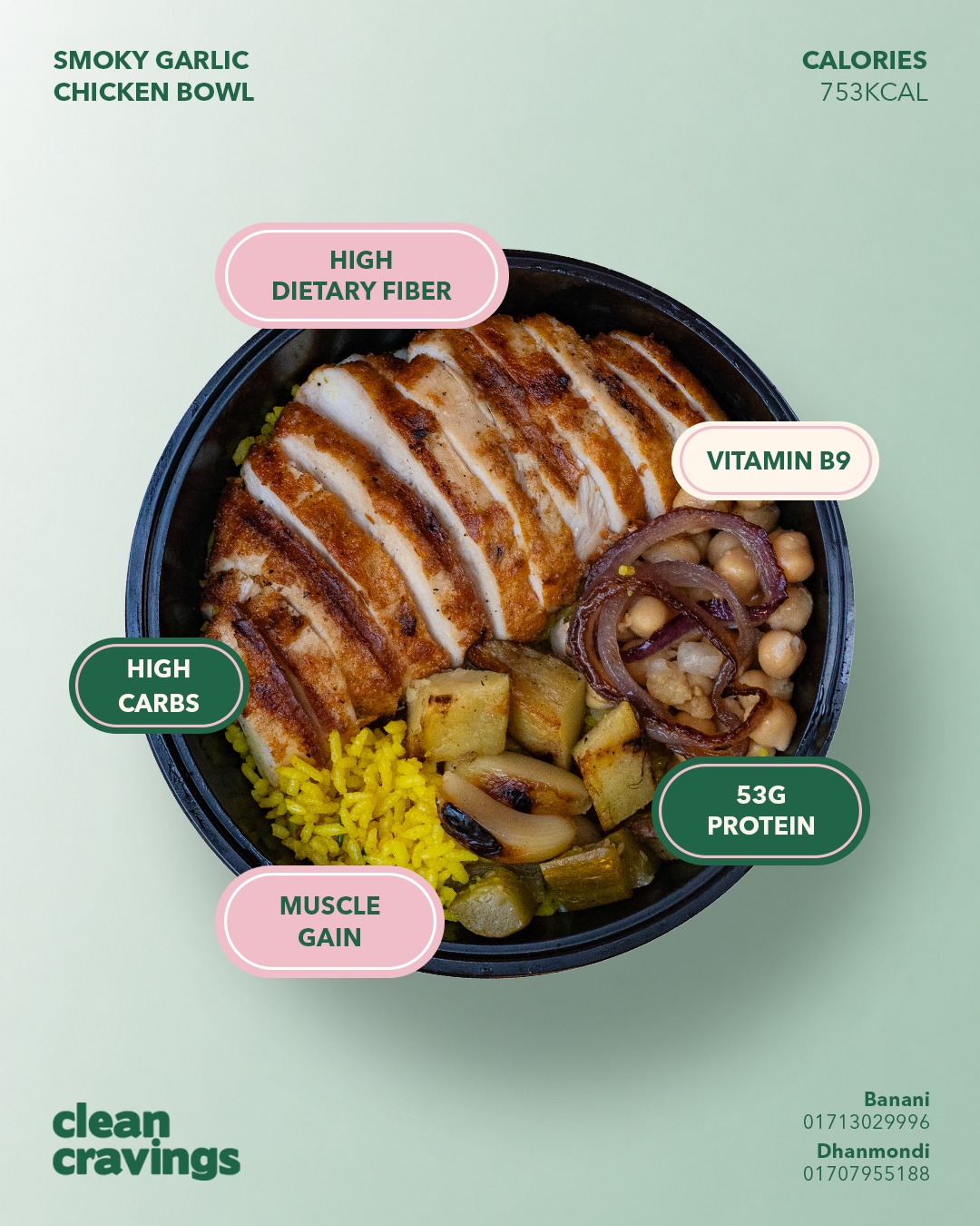 Clean Cravings Facebook ad: Fuel your day with flavor, not compromise.