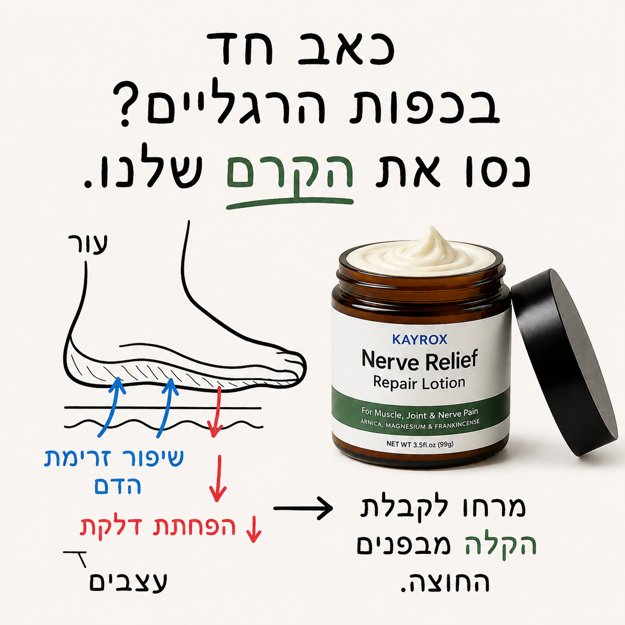 סודות הבריאות של גיל הזהב Facebook ad: החזירו לעצמכם את החיים והתחילו לחיות בלי כאב.