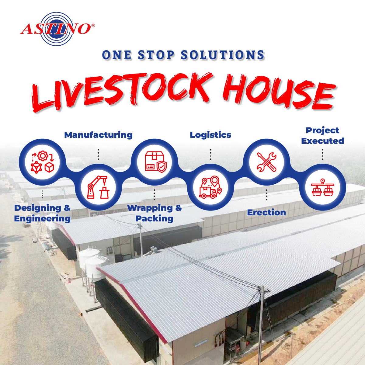 Astino Berhad Facebook ad: At Astino, we do far more than supply…