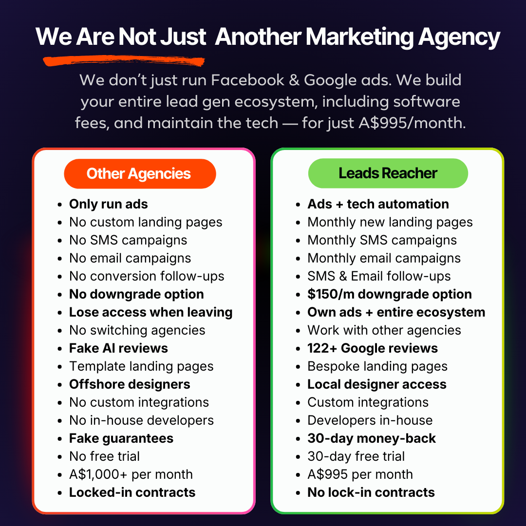 Leads Reacher Facebook ad: Let’s do it!