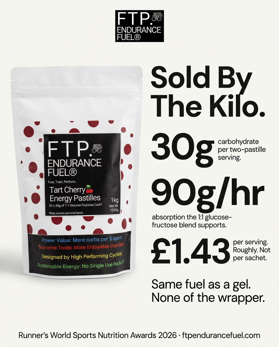 FTP Endurance Fuel Facebook ad