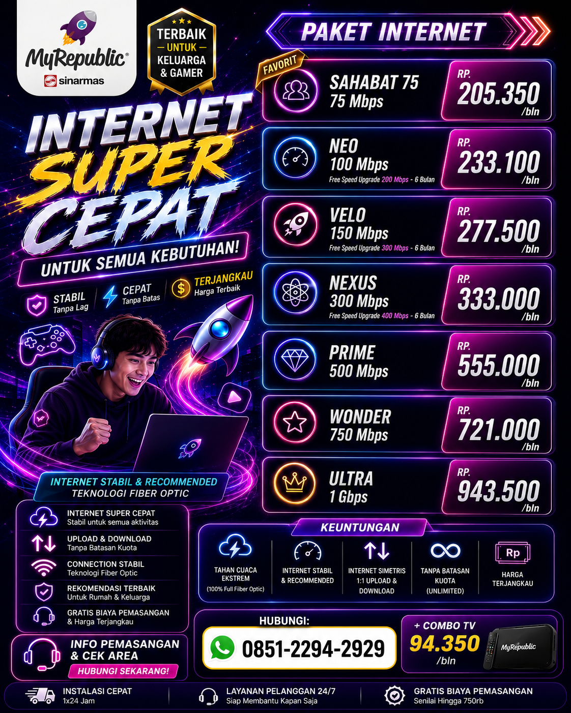 Pasang Wifi Jawa Barat Facebook ad: GRATIS INSTALASI + INTERNET CEPAT CUMA Rp200 RIBUAN