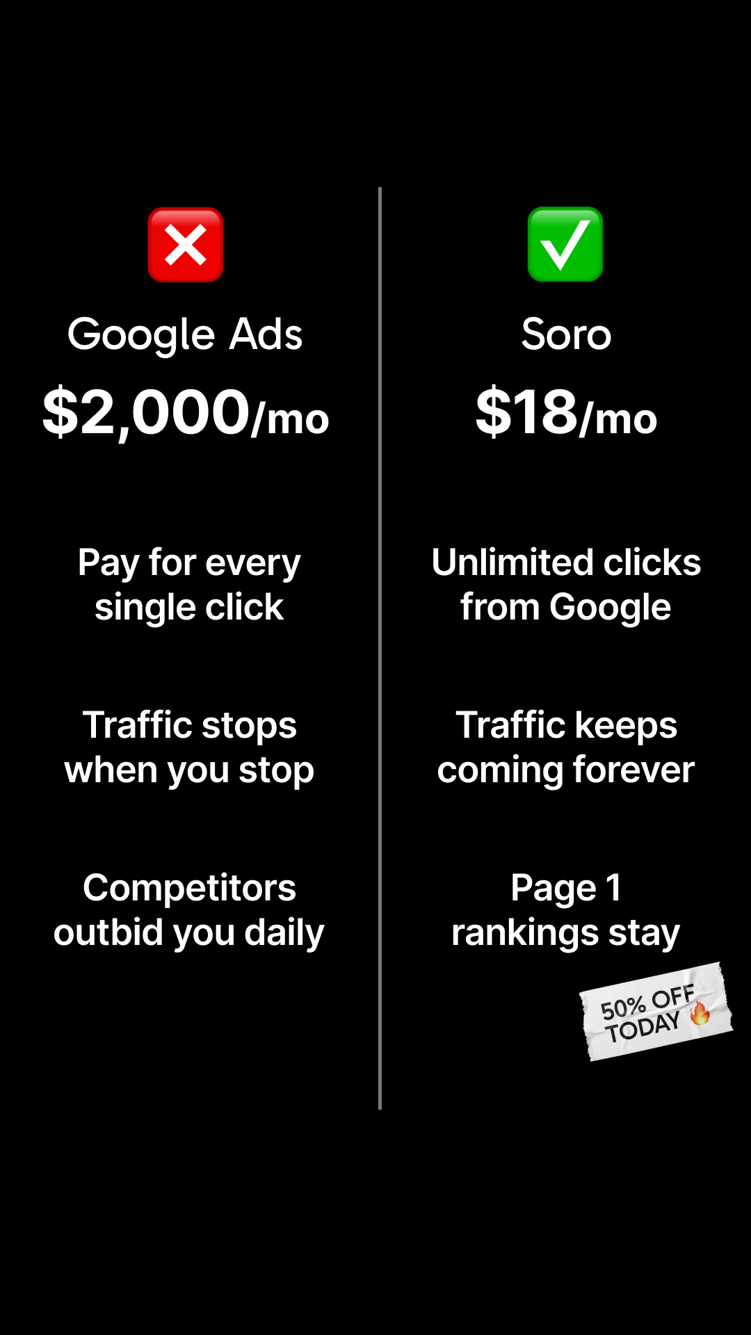 Soro SEO Facebook ad