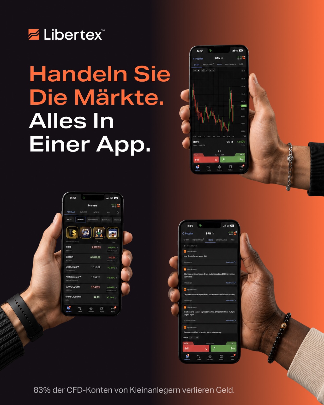 Libertex Facebook ad: Eine App. Viele Märkte.