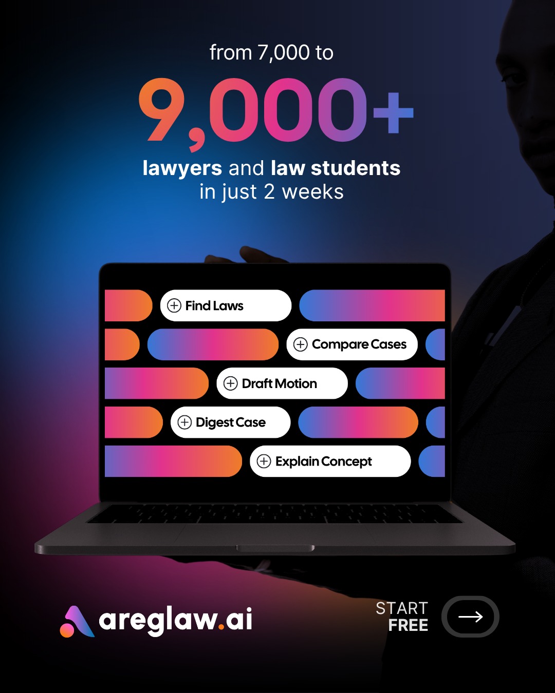 areglaw.ai Facebook ad: areglaw.ai, AI Legal Research for Philippine Law