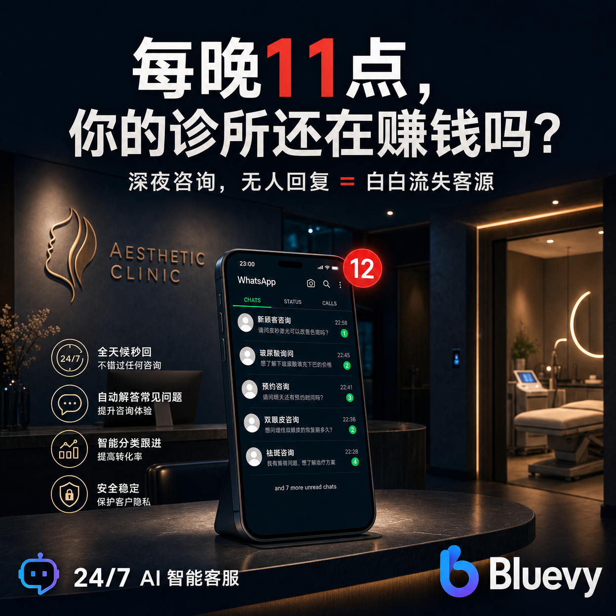 BluevyMarketing.com - Marketing Automation CRM Facebook ad