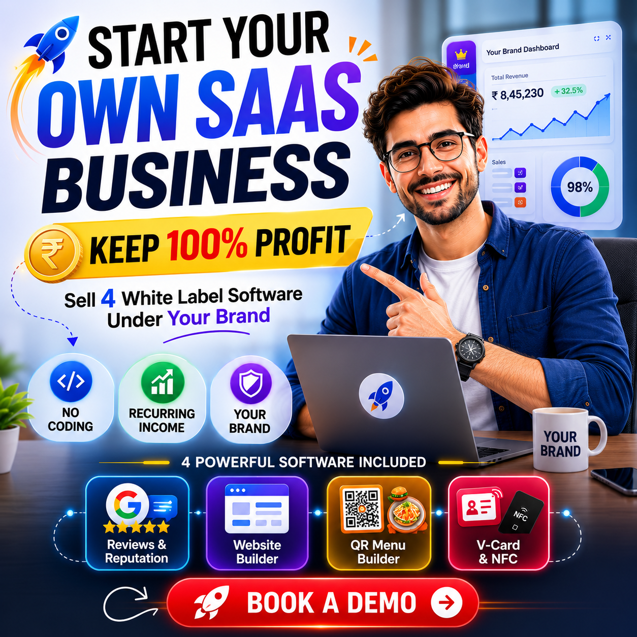 Reseller Bano Facebook ad: Get Access To 4 White Label Software