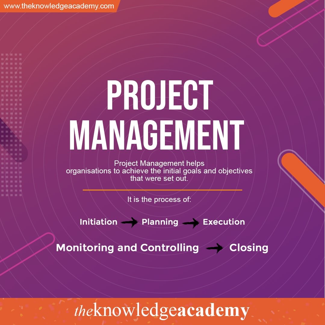The Knowledge Academy Facebook ad