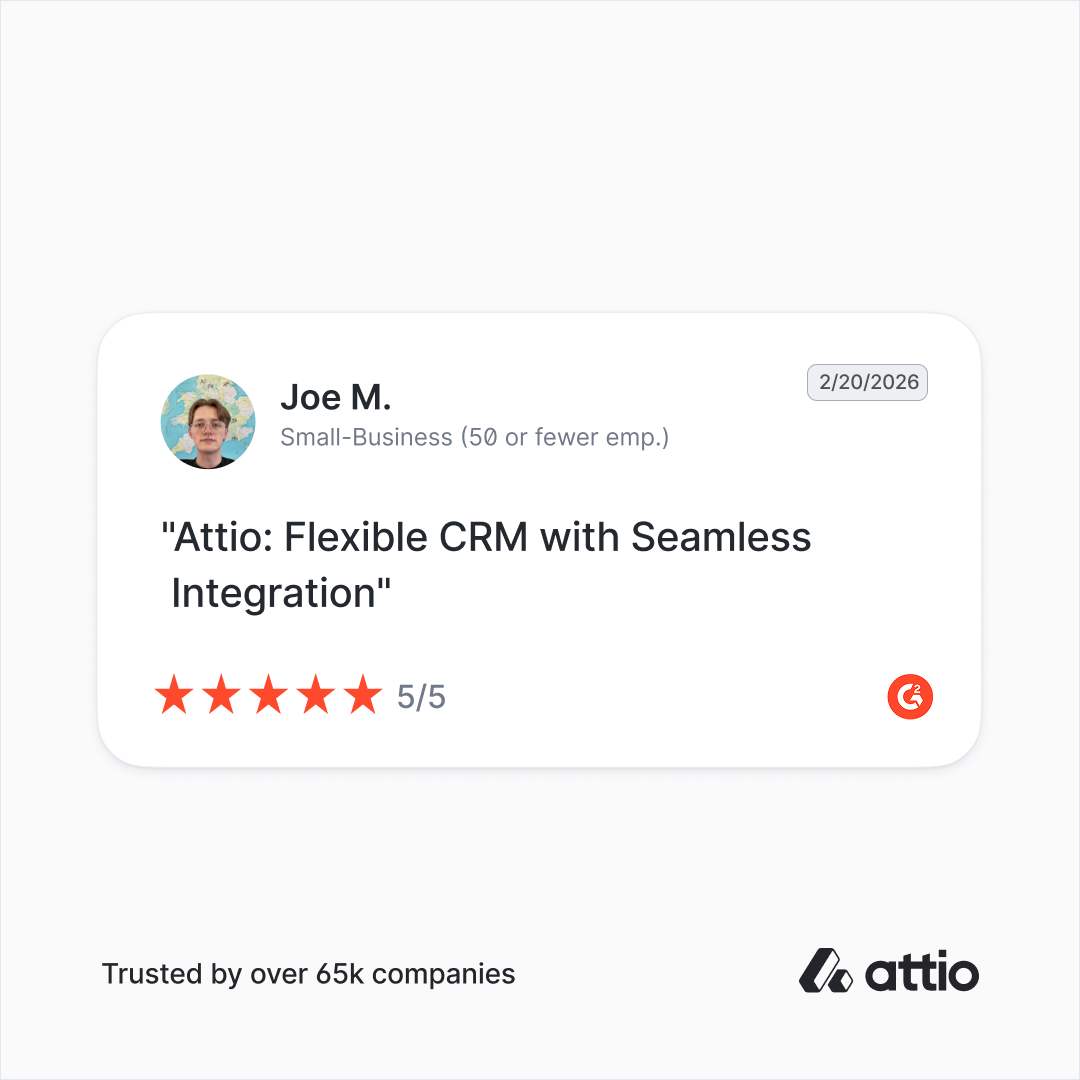 Attio Facebook ad
