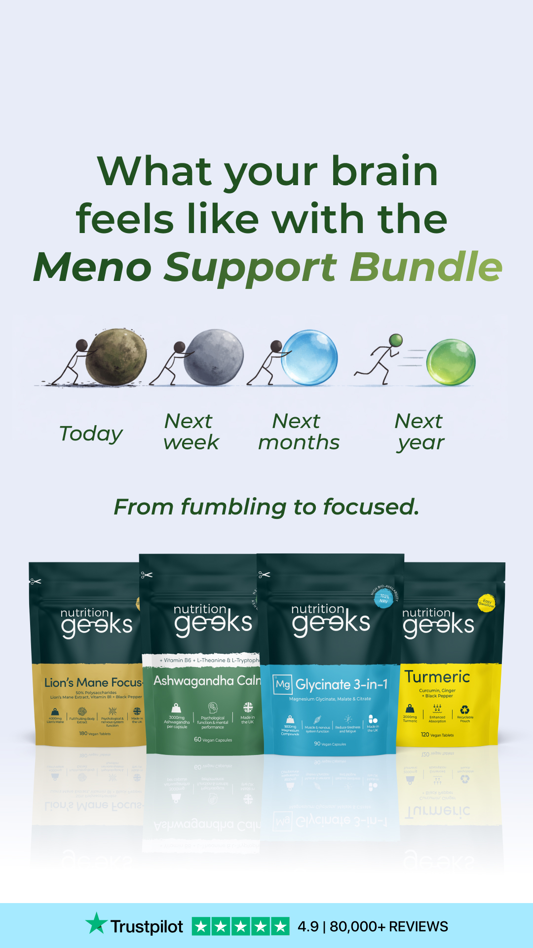 Nutrition Geeks Facebook ad