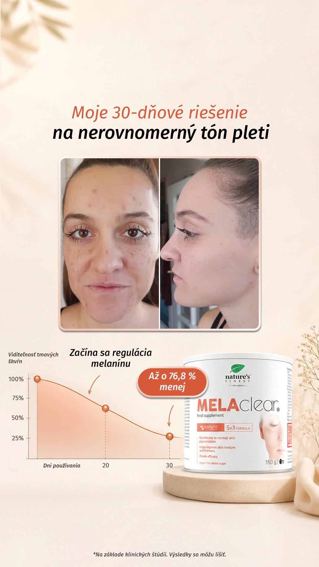Nature's Finest Slovensko Facebook ad
