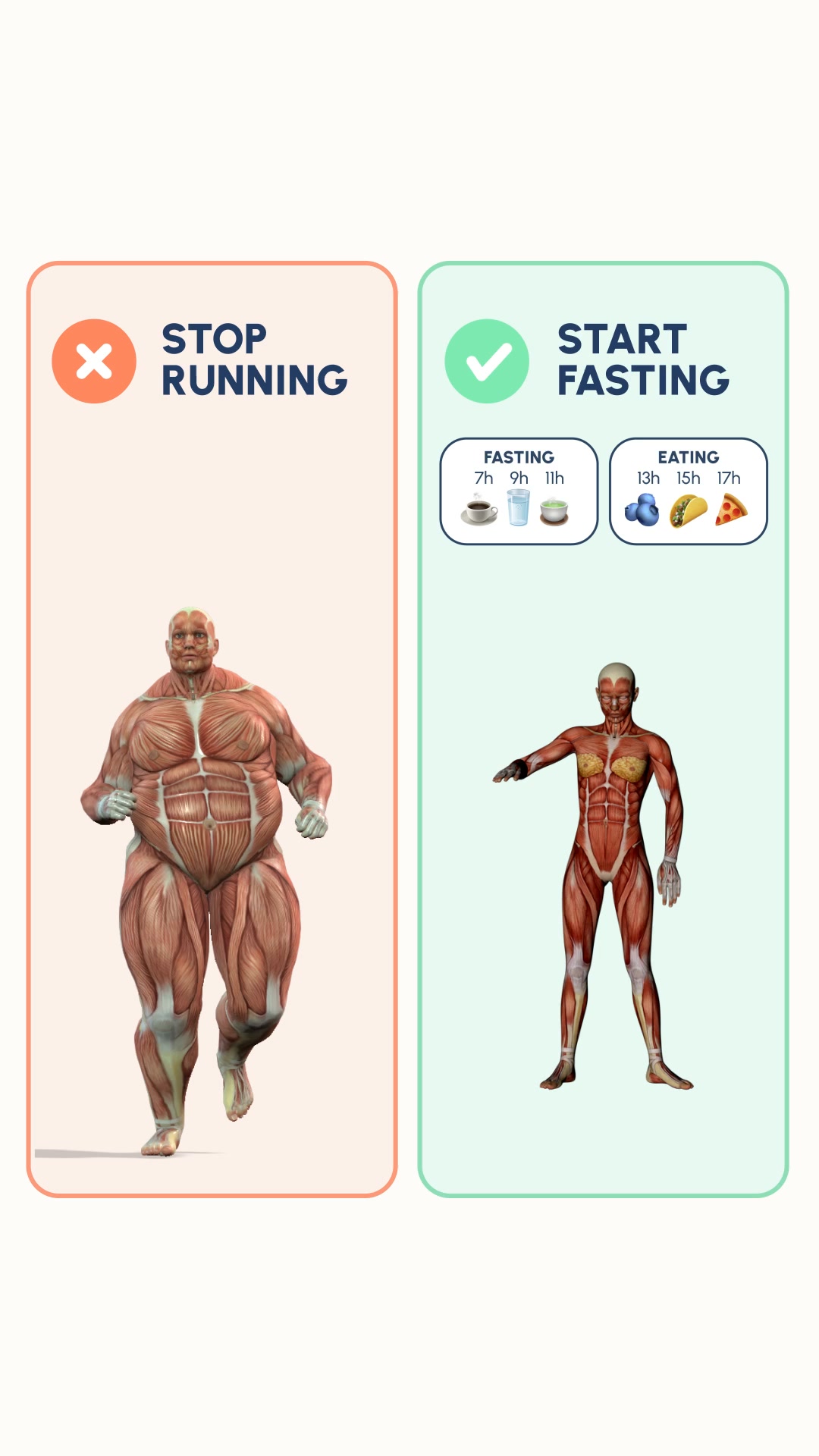 Fastic Facebook ad: Start your journey with Fastic