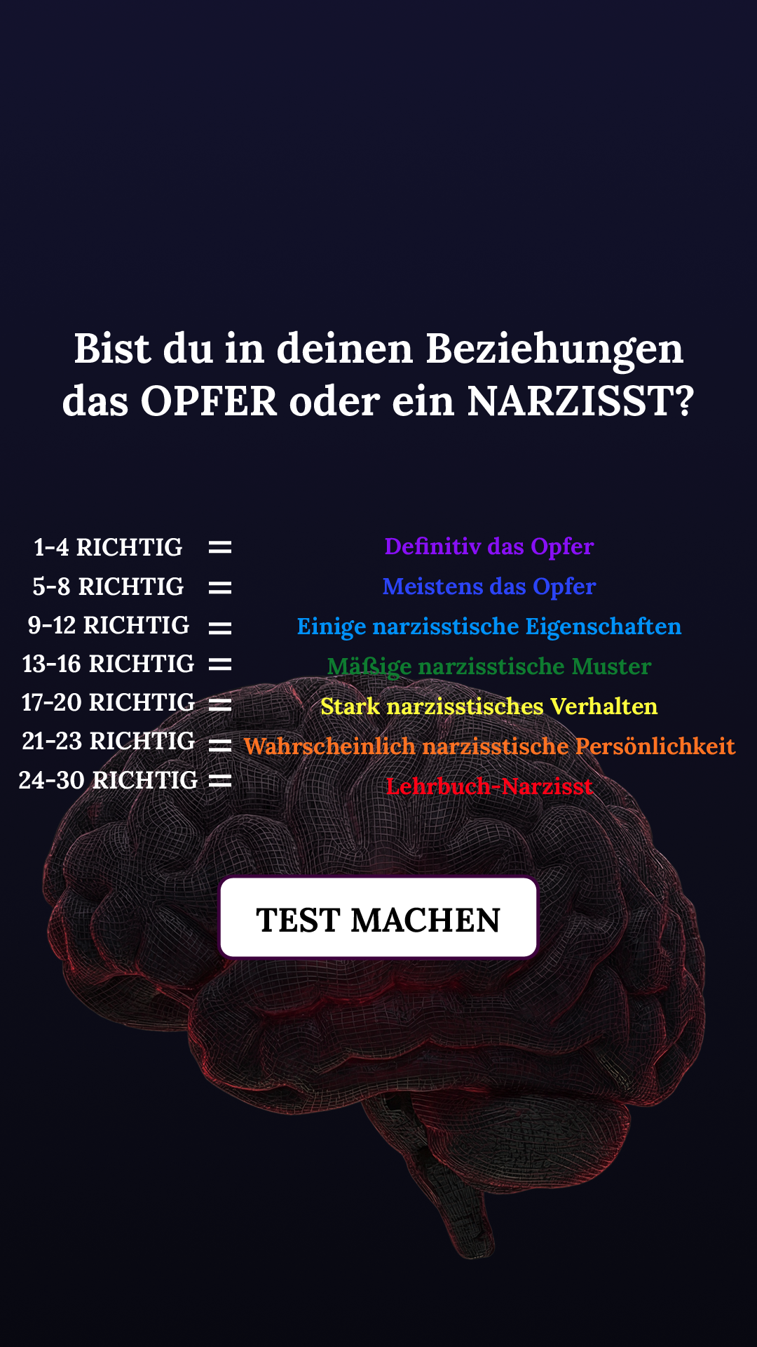 Personality Type Facebook ad