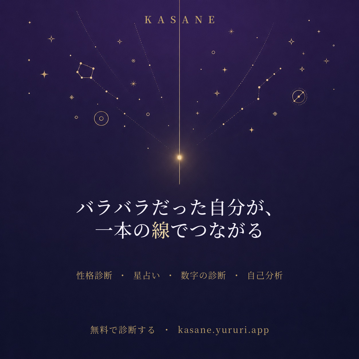 Kasane 診断 Facebook ad from Jun 12, 2026