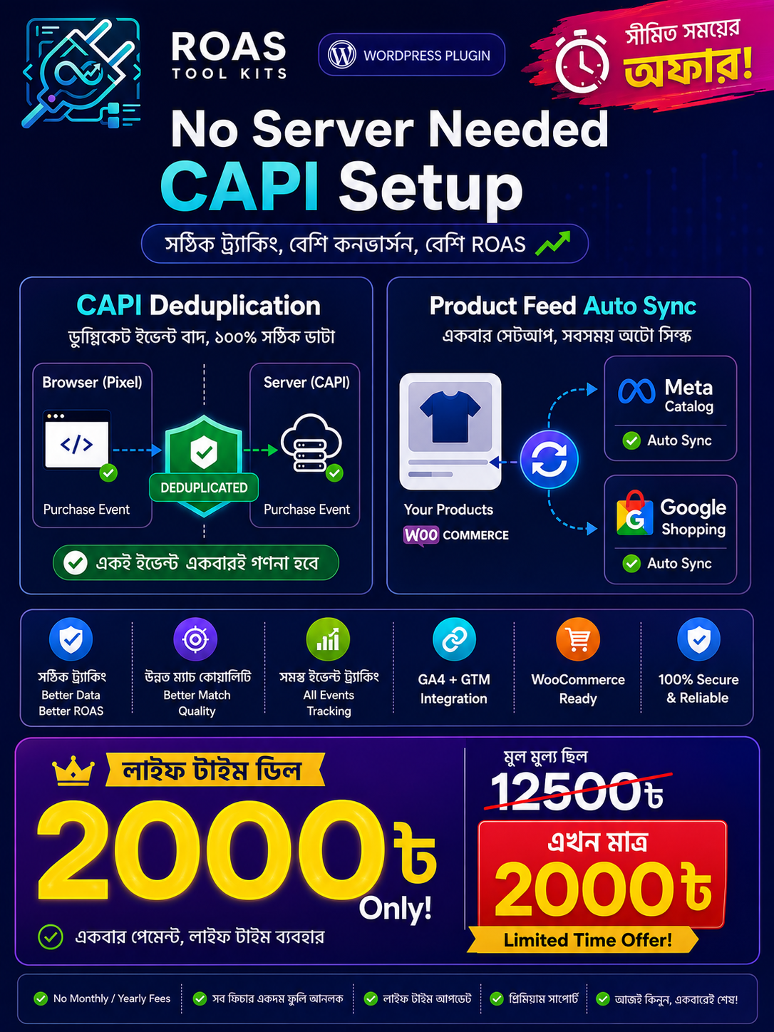 ROAS TOOL KIT Facebook ad: আগে ব্যবহার করুন, পরে পেমেন্ট করুন!