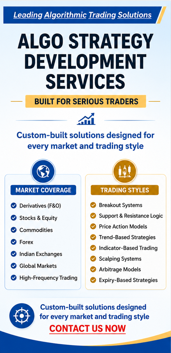 Option Radar Facebook ad: Professional Trading Automation