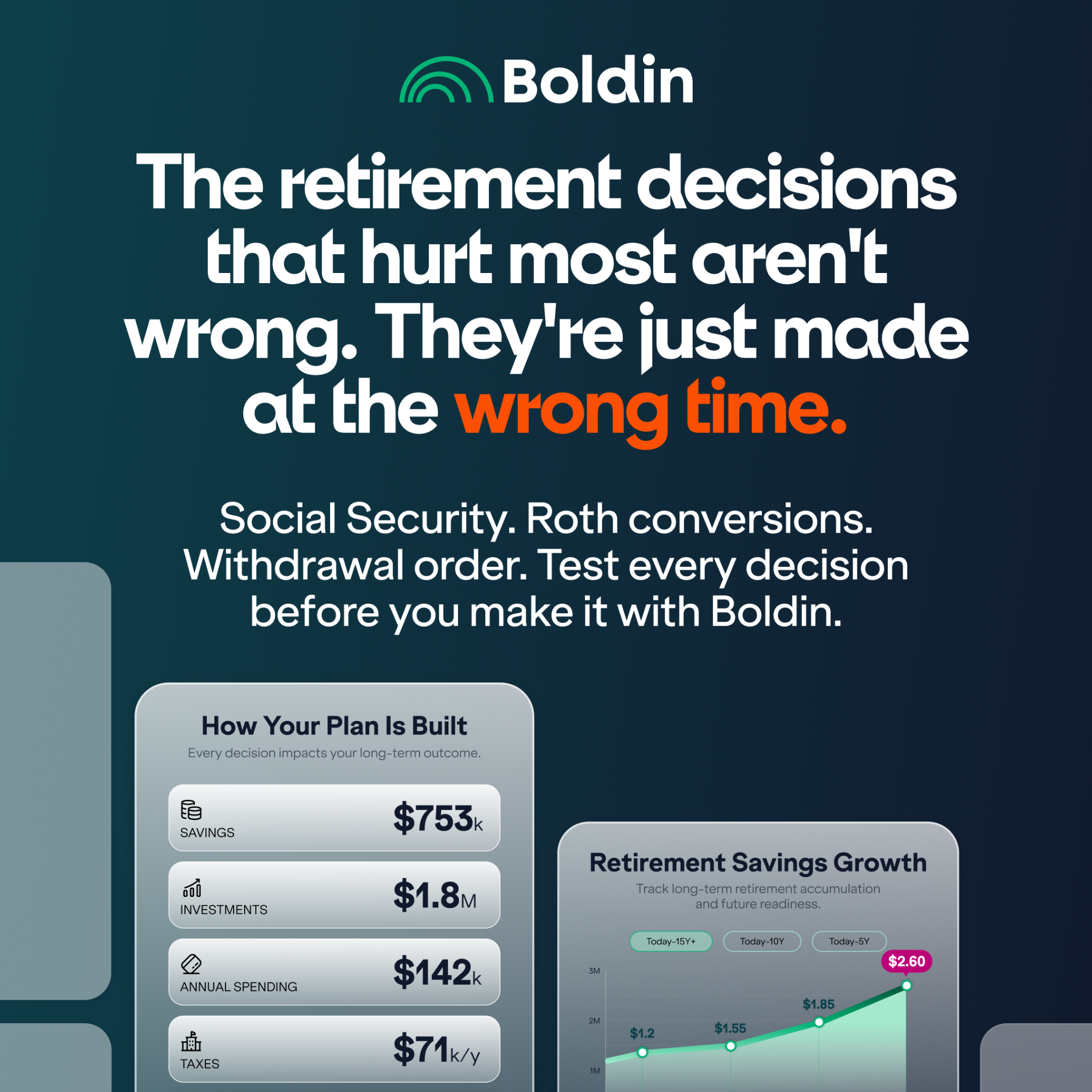 Boldin Facebook ad