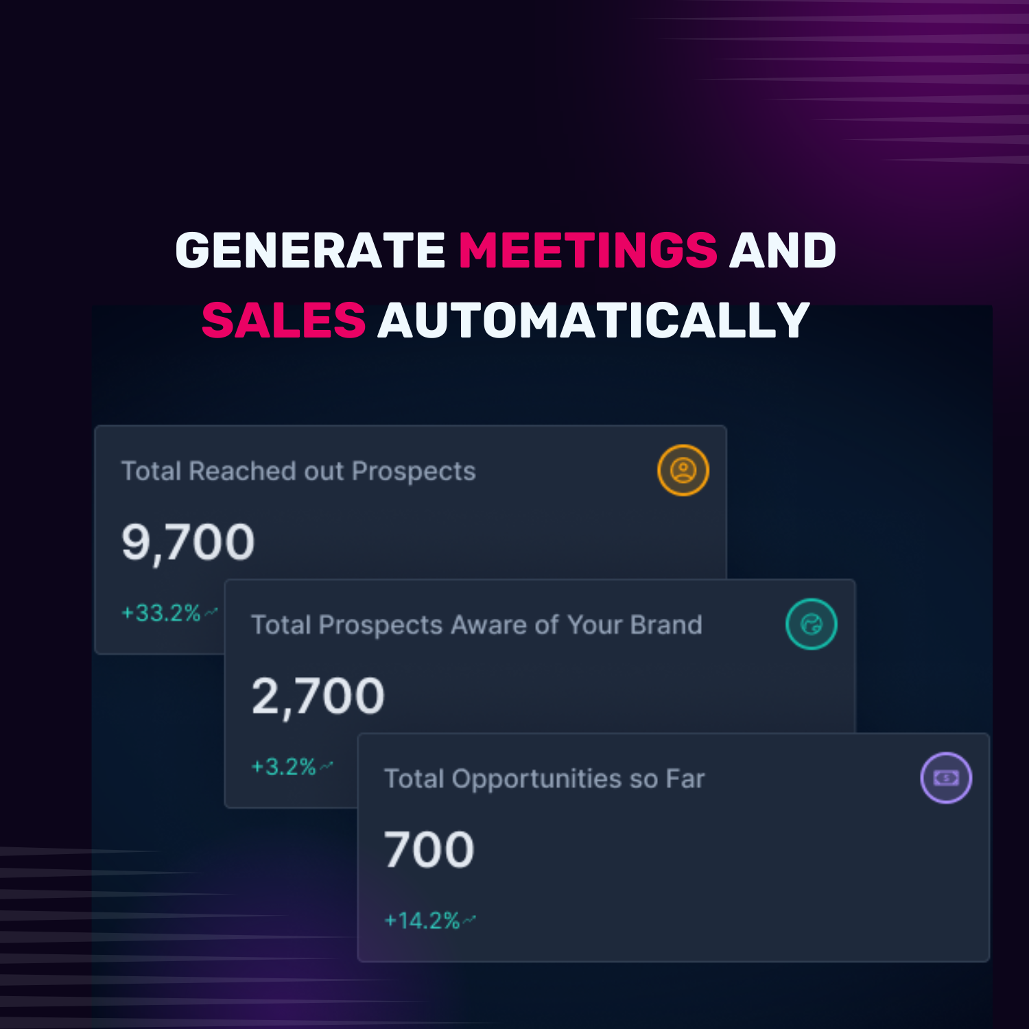 AnyBiz Facebook ad from Jun 5, 2026