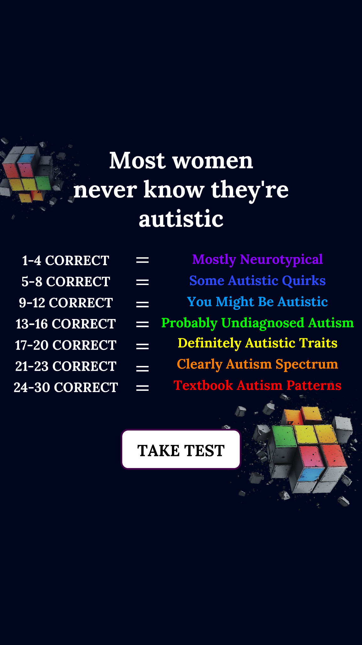 Personality Type Facebook ad