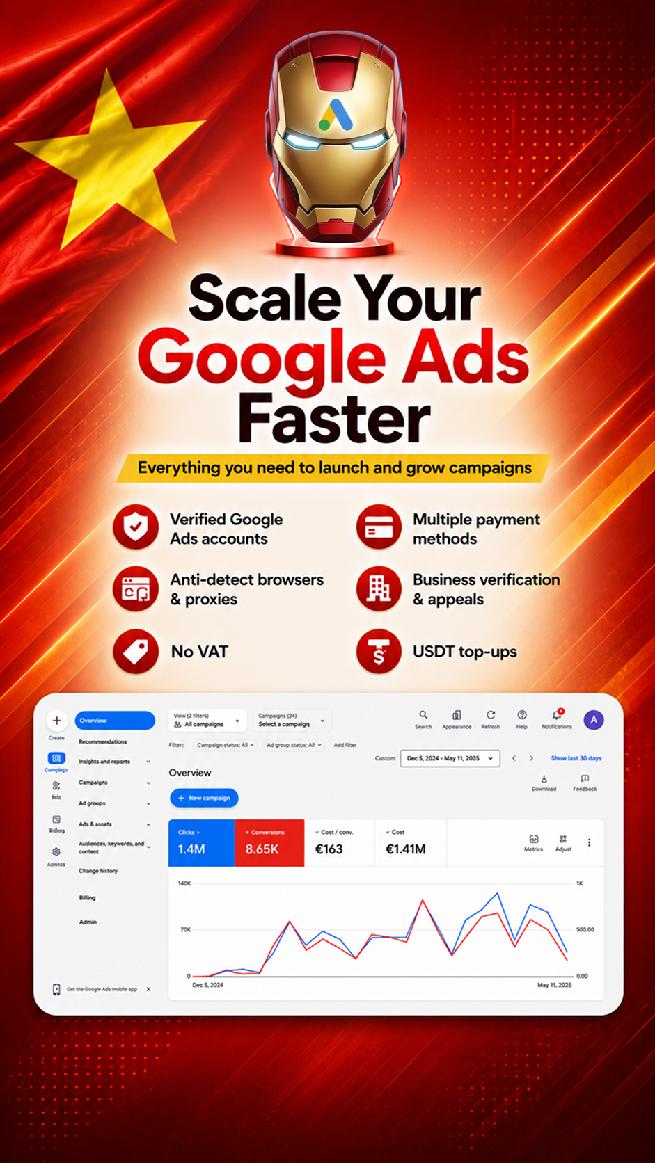WayProfit Agency Facebook ad