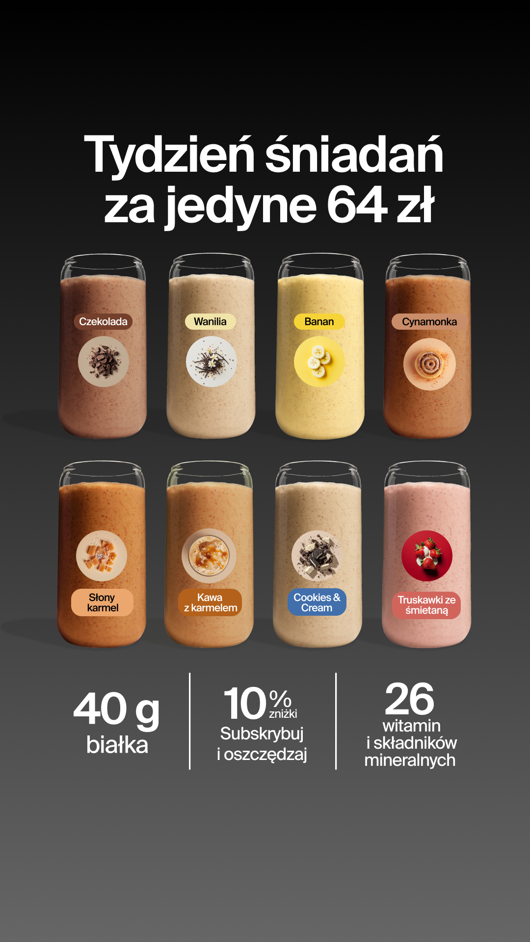 Huel Facebook ad