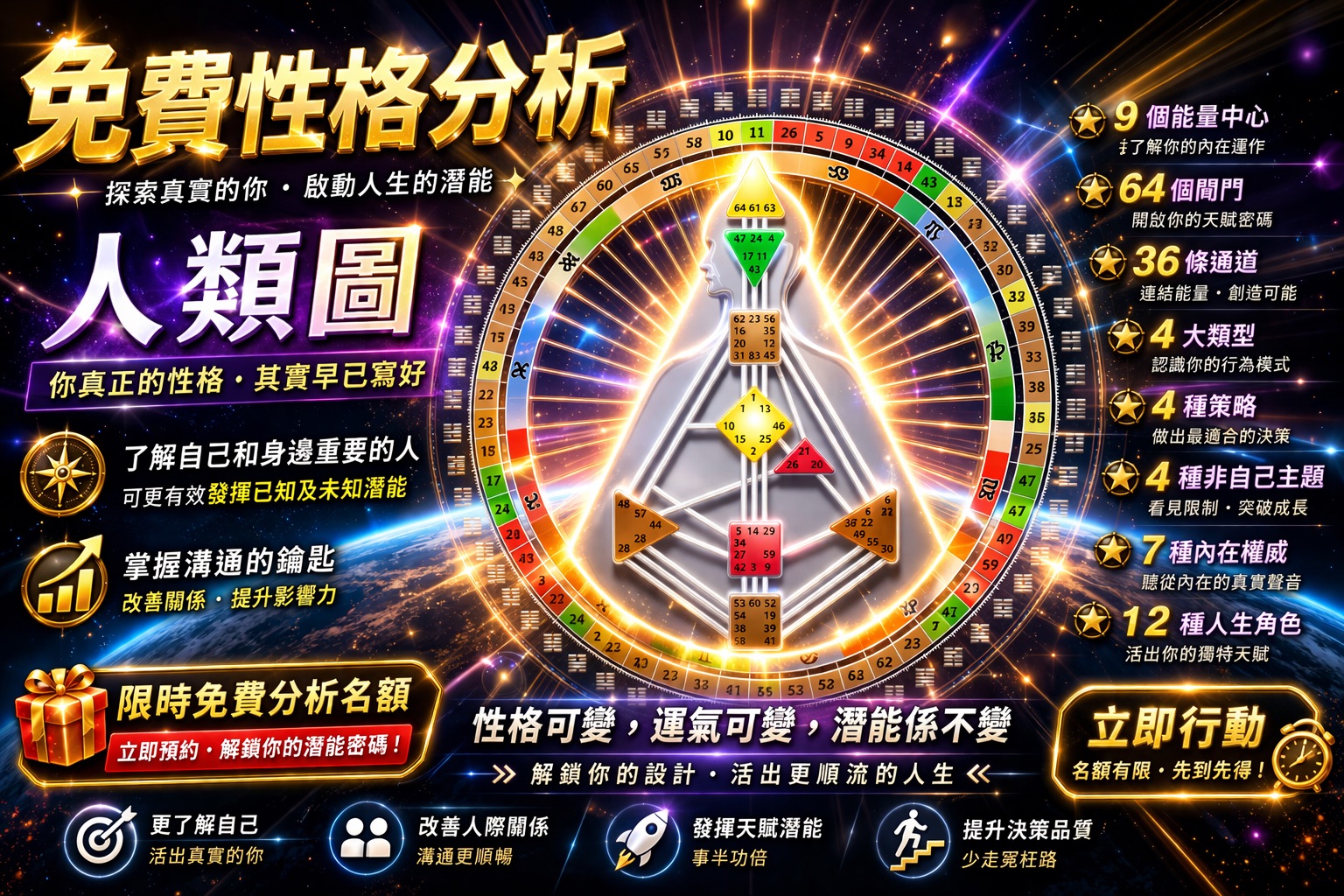 Human Design HK Association 香港人類圖研究所 Facebook ad: 你一直努力,但方向錯咗?
