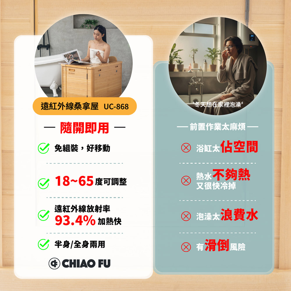 巧福健康家電 & Golden Fox Facebook ad: CHIAOFU 巧福健康家電 | 39年台灣品牌 總統府受邀晉見頒獎