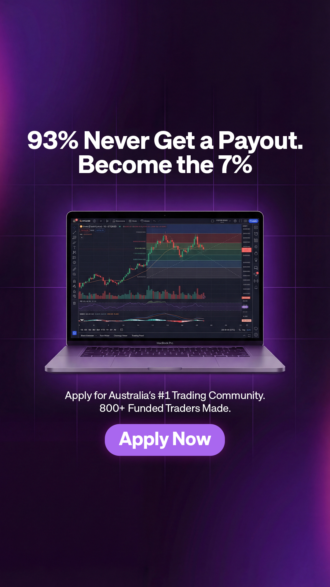 TradingPool Facebook ad