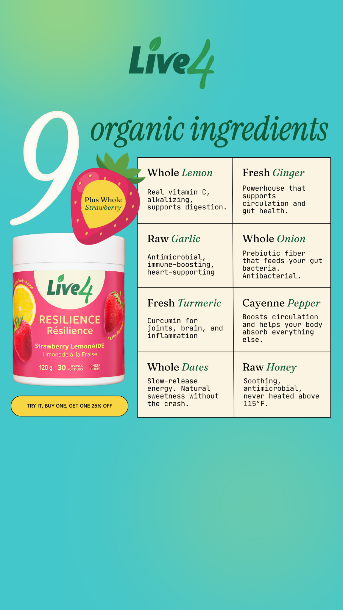 Live4 Wellness Facebook ad