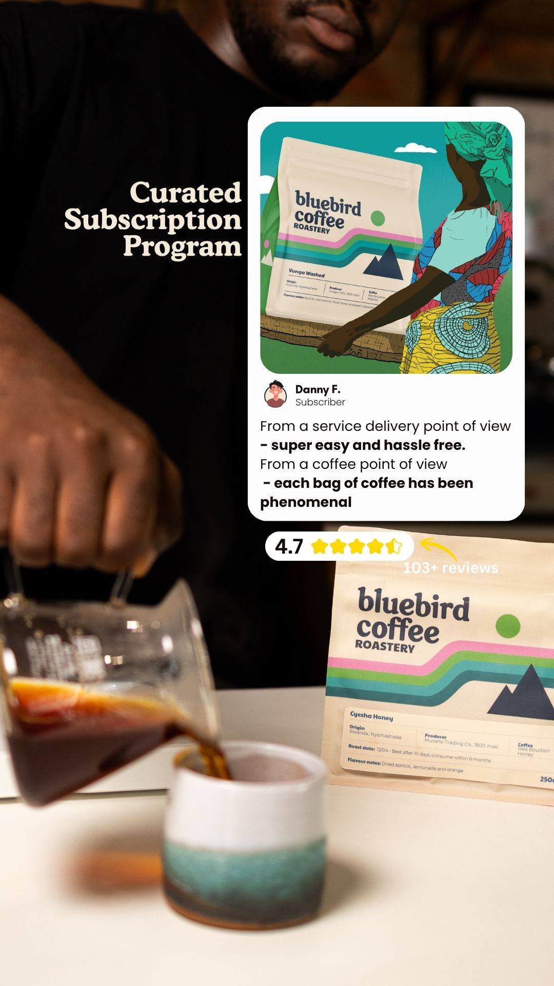 Bluebird Coffee Roastery Facebook ad from Jul 31, 2026
