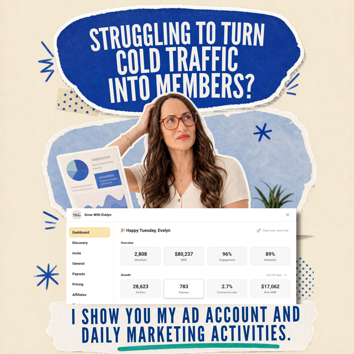 Evelyn Weiss Coaching Facebook ad