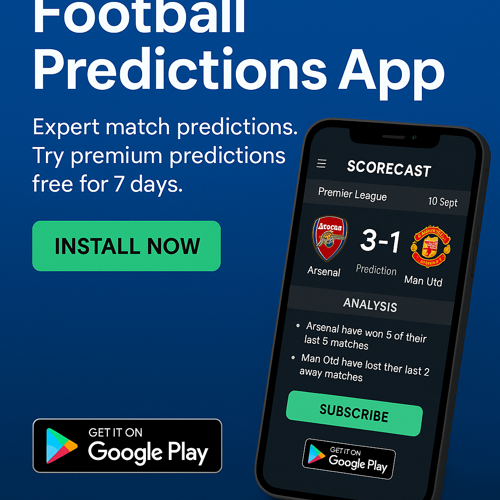 AI Scorecast Facebook ad