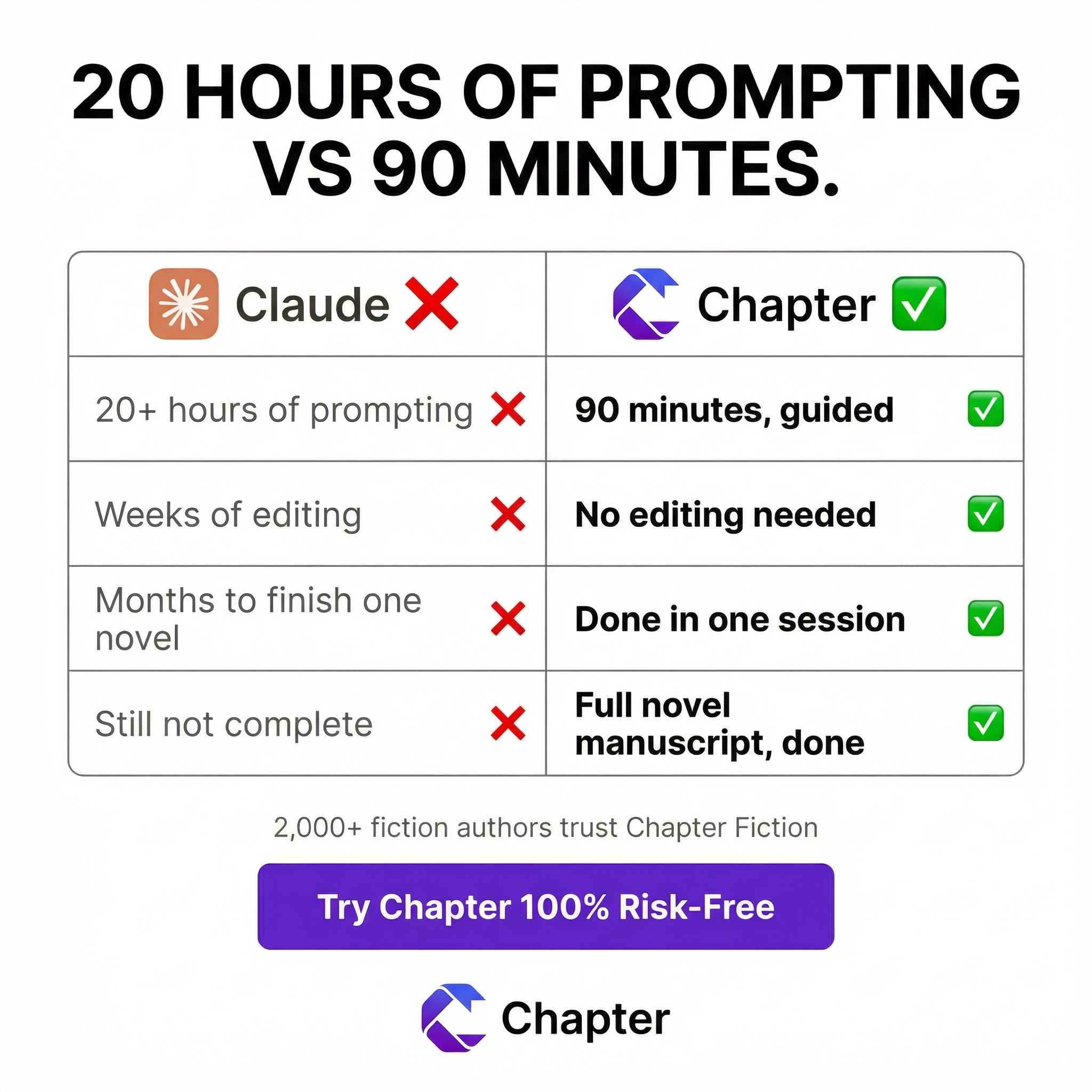 Chapter.pub Facebook ad