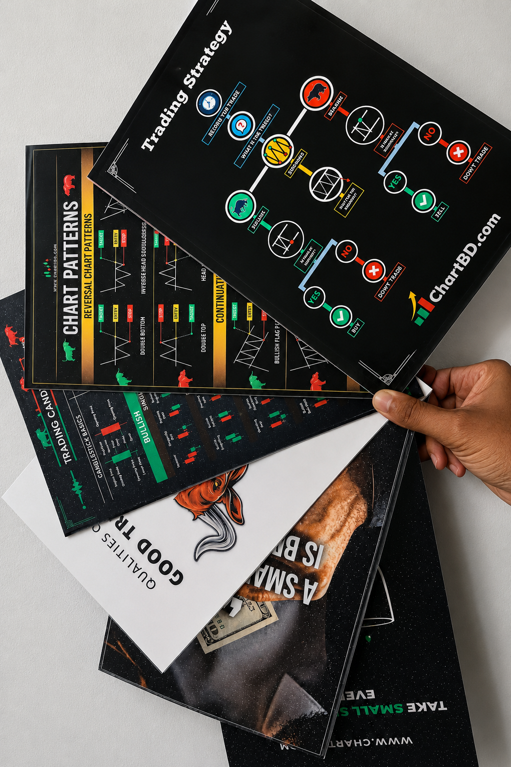 Chart BD Facebook ad: Serious Traders-এর জন্য Premium Wall Decor