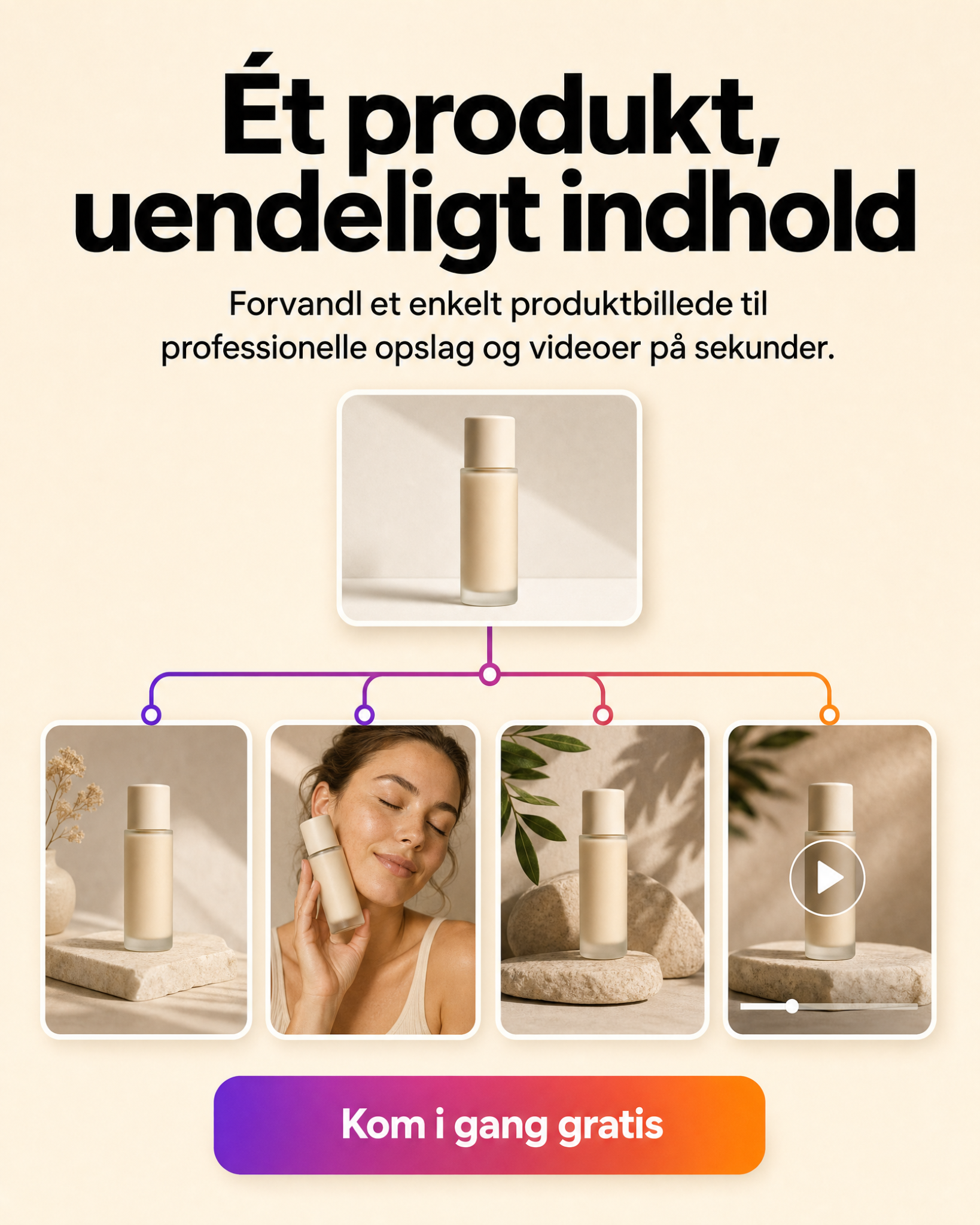 Digibate Facebook ad: Få flere salg med bedre content Prøv gratis i dag.