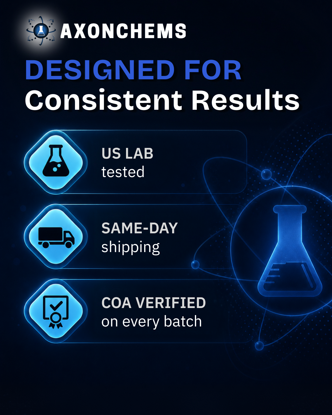 Axon Chems Facebook ad