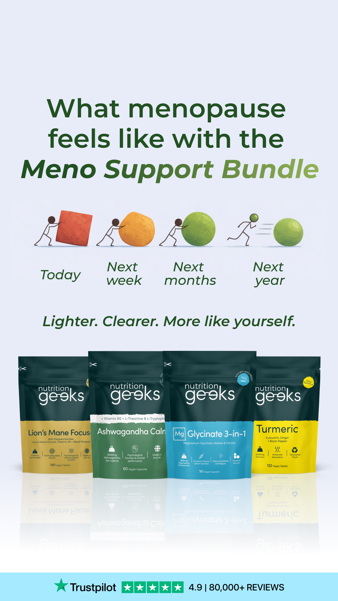 Nutrition Geeks Facebook ad
