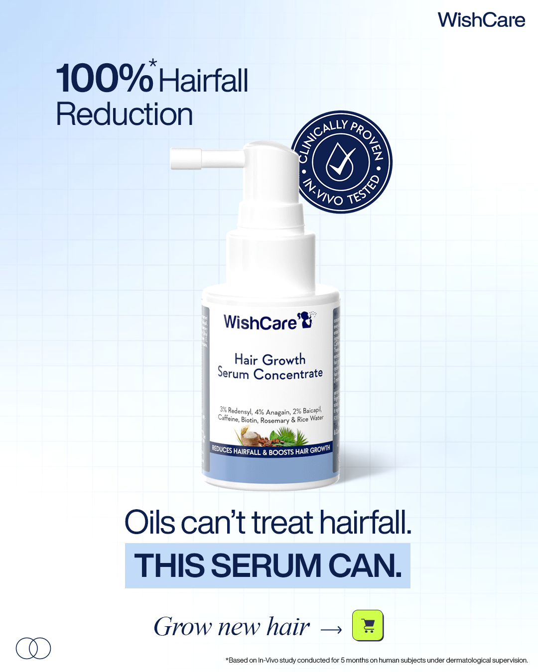 WishCare Facebook ad