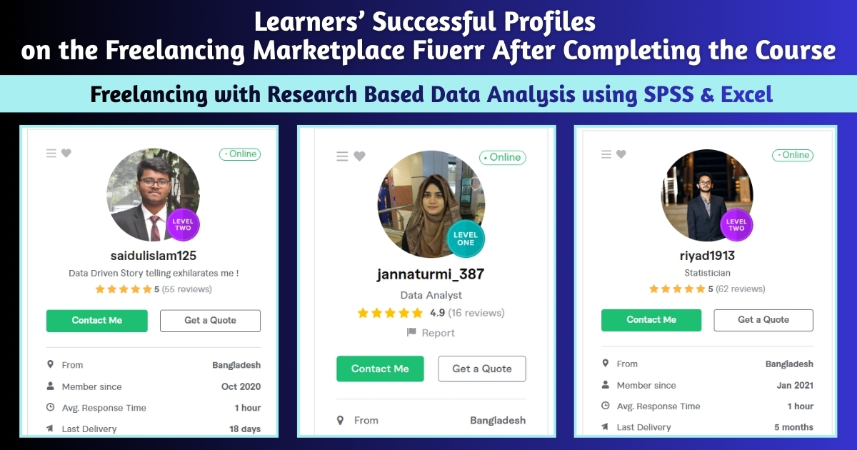 Insight Master Facebook ad: শিক্ষার্থীদের ফ্রিল্যান্সিং করে ডলার আয় করার সফলতা আমাদের…