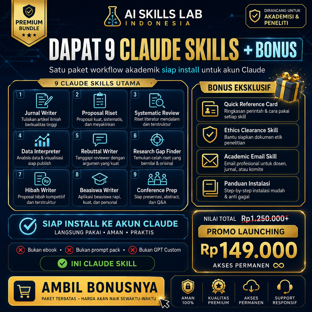 AI Skills Lab Indonesia Facebook ad: 9 Claude Skills + Bonus Spesial