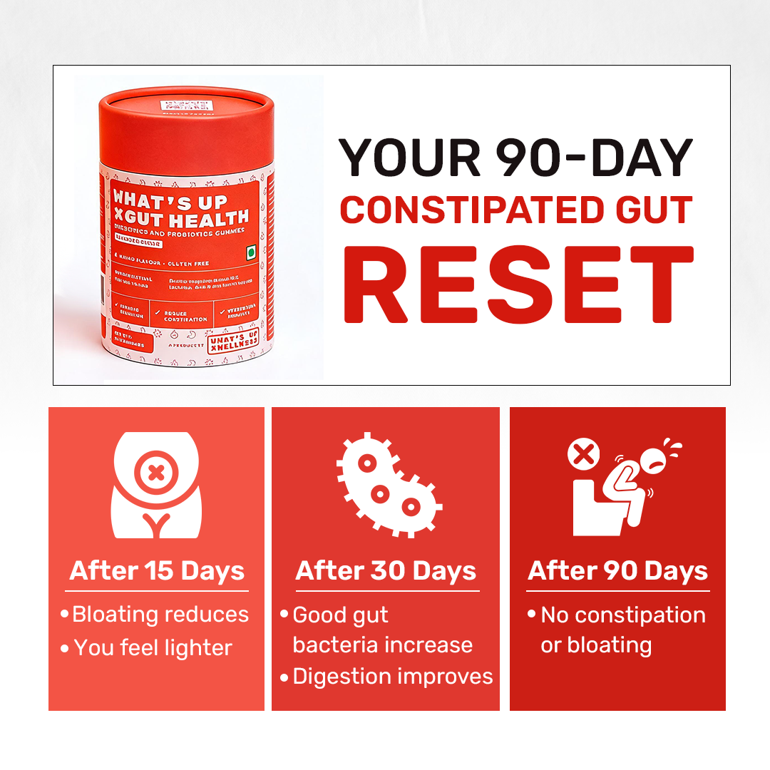 What's Up Wellness Detox  Facebook ad