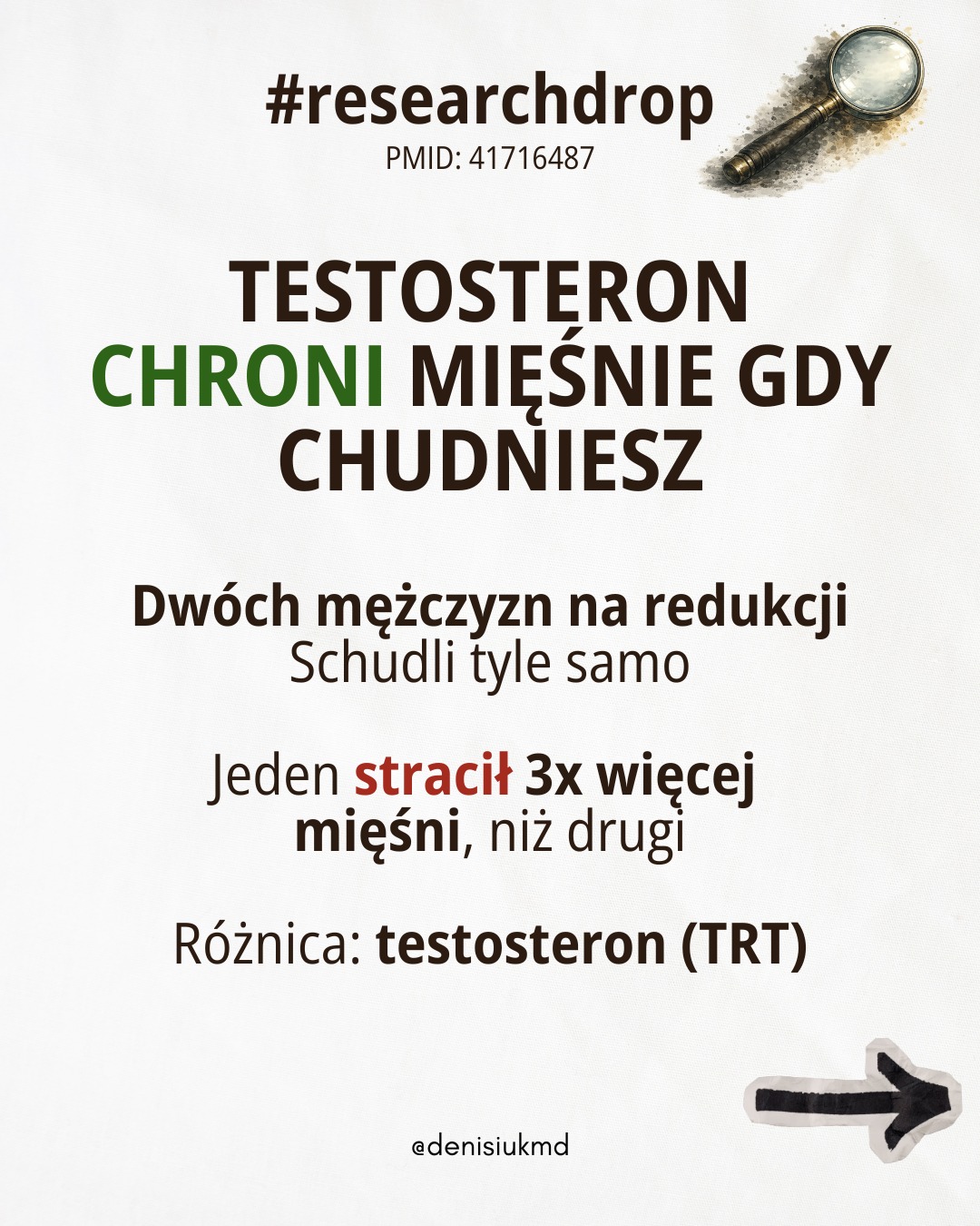 denisiukmd Facebook ad: Gdy chudniesz Twoje ciało nie pyta Cię o…